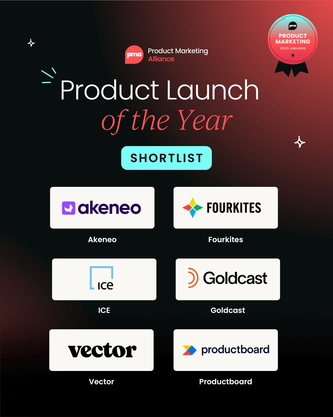 Product Marketing Awards 2025:  Your shortlist