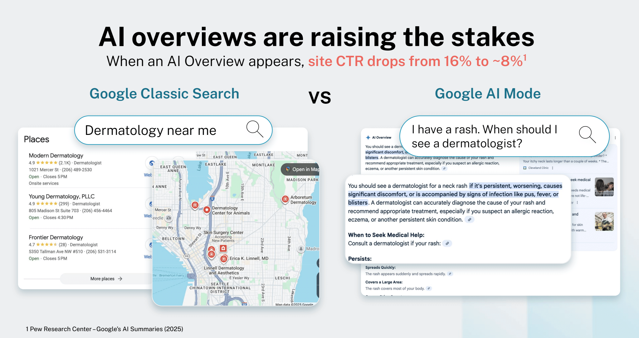 From search to answers:  How PMM is evolving for AI search