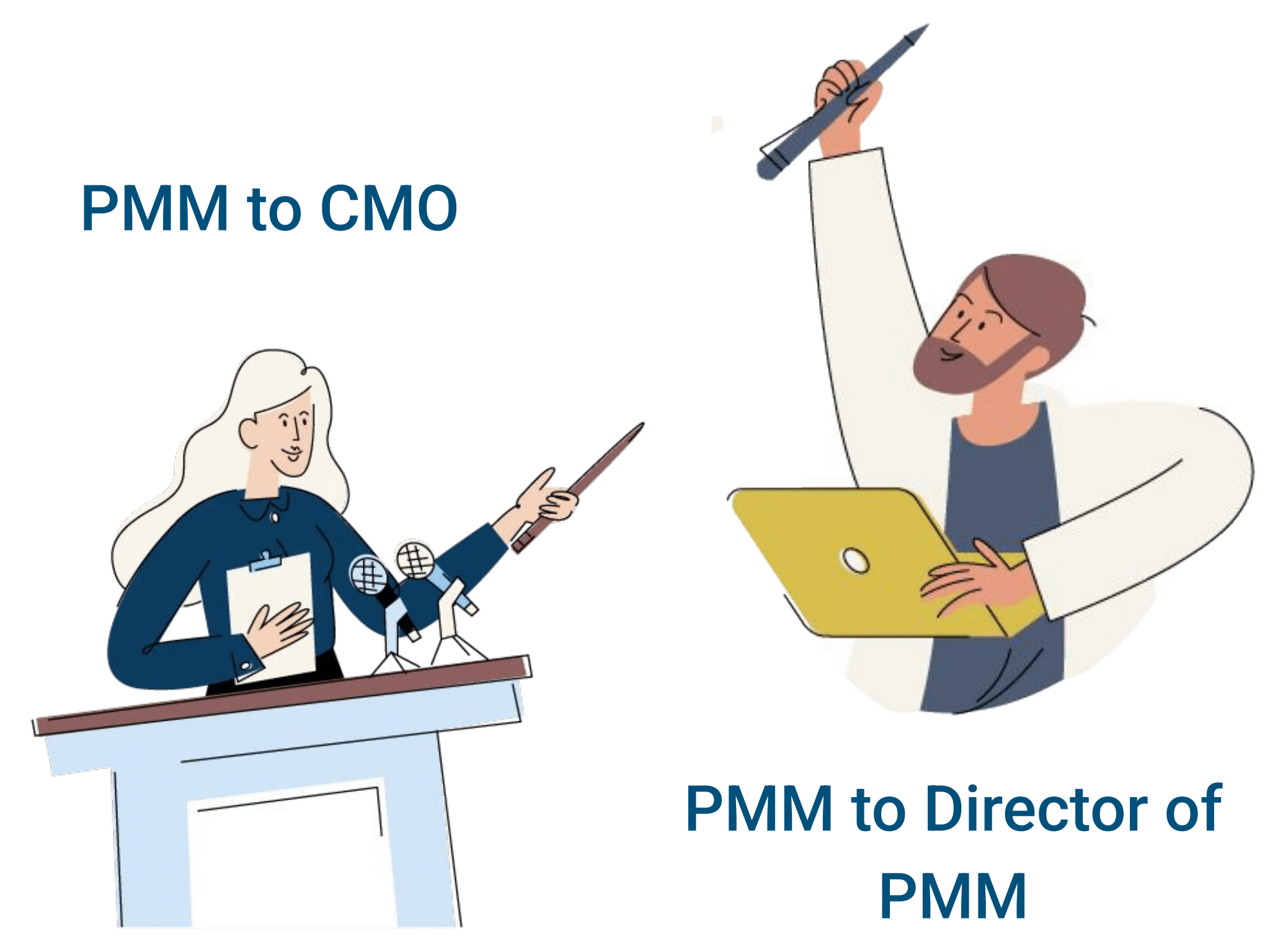 Illustration comparing two PMM leadership paths: PMM to CMO and PMM to Director of Product Marketing, highlighting specialist and generalist career options.
