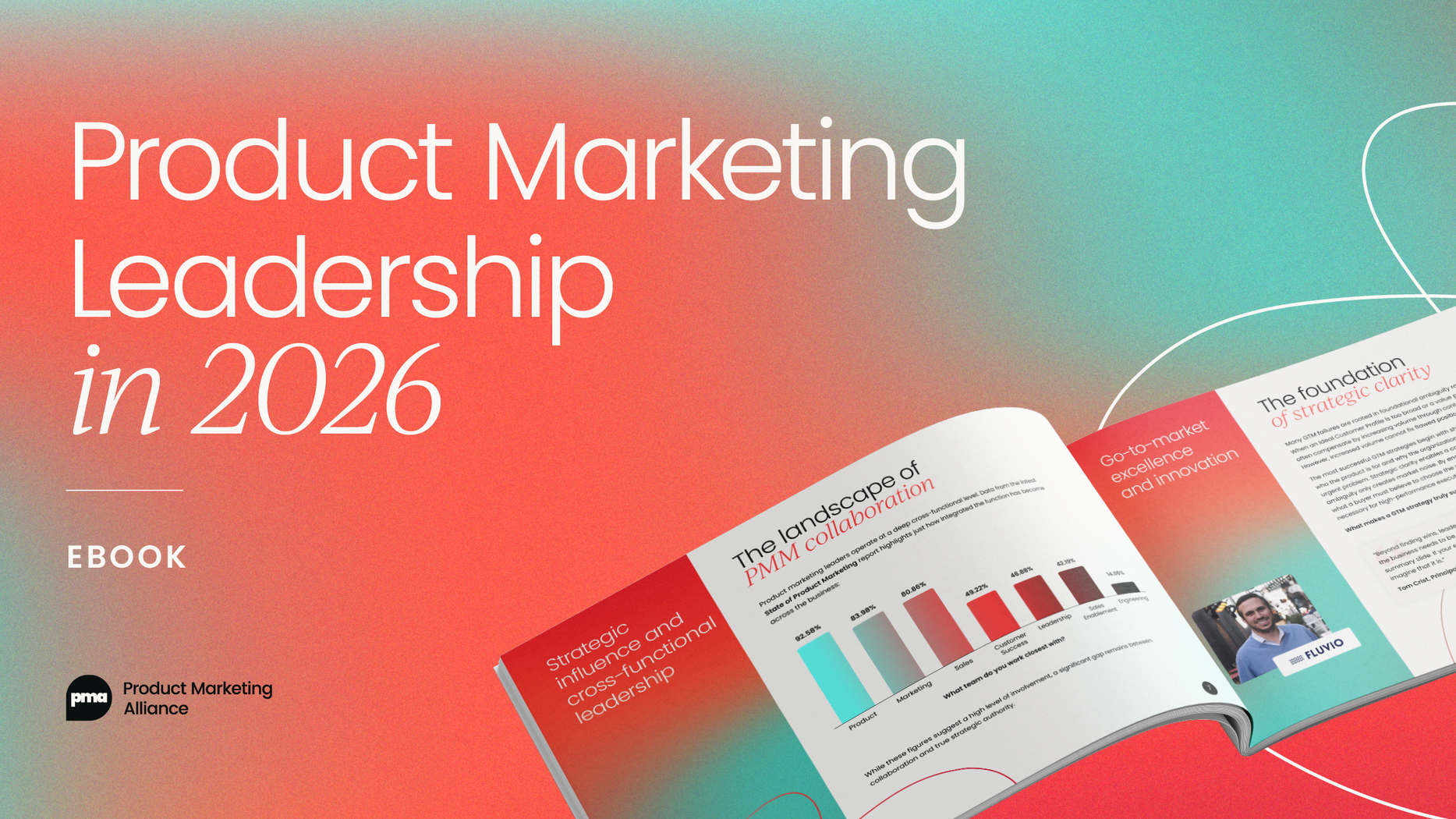 Product Marketing Leadership in 2026 eBook