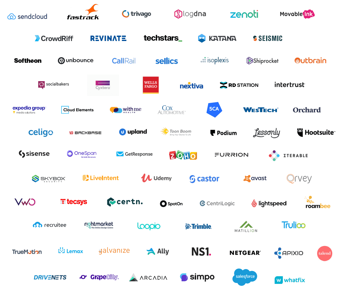The State of Product Marketing Leadership Report 2022 has arrived