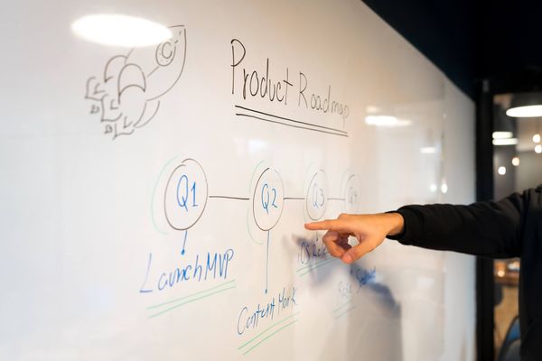 How to make the scrum methodology work in product marketing